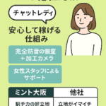 Mint大阪でチャットレディ待機も安心！動画配信OKの理由【チャットレディ 動画】