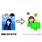 【チャットレディ 大阪】推し活資金も借金も即解決！大阪の女性が選ぶ安全・高収入の神副業チャットレディで人生が変わる理由