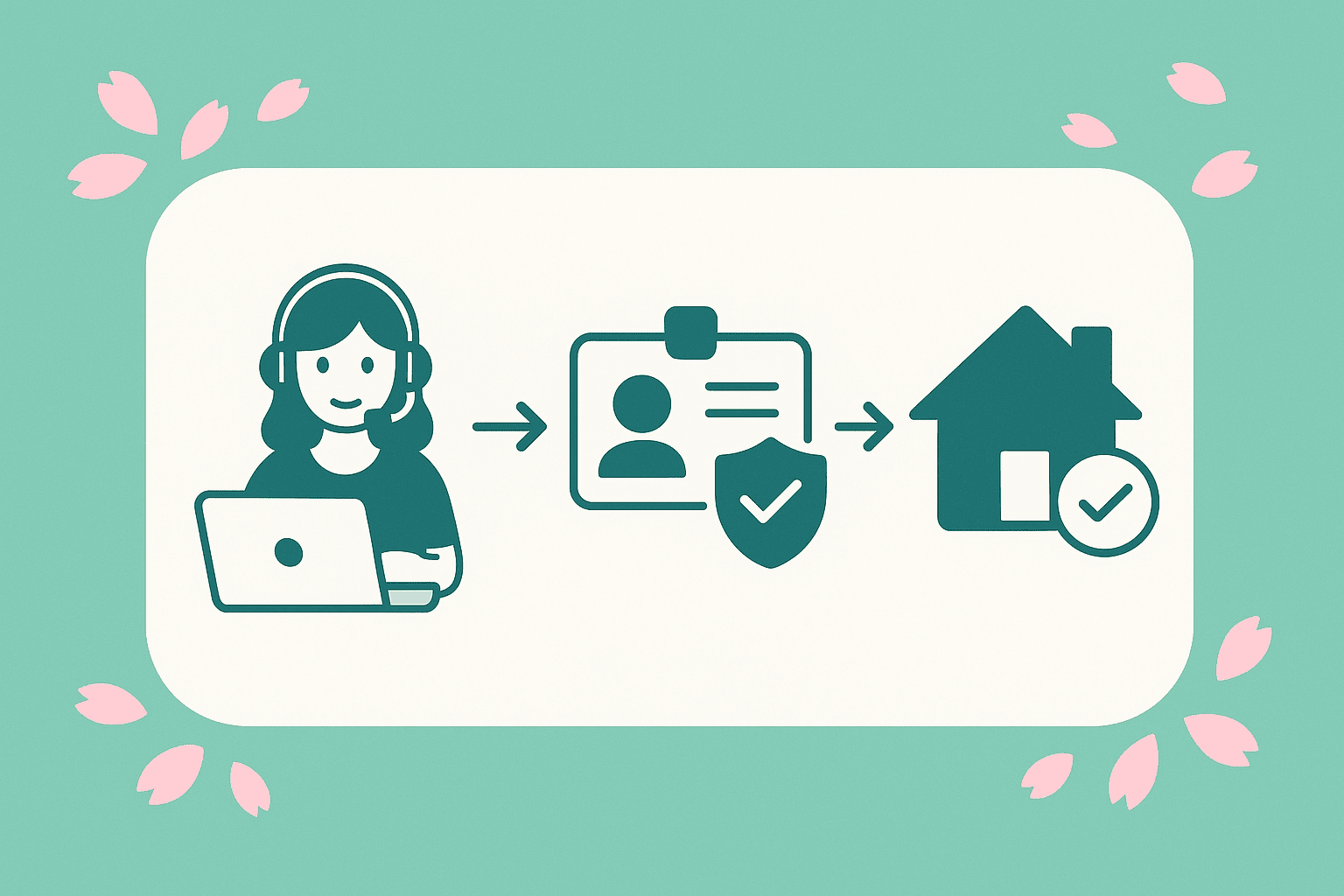 チャットレディでも賃貸契約できる？ミント大阪で不安ゼロ副業デビュー